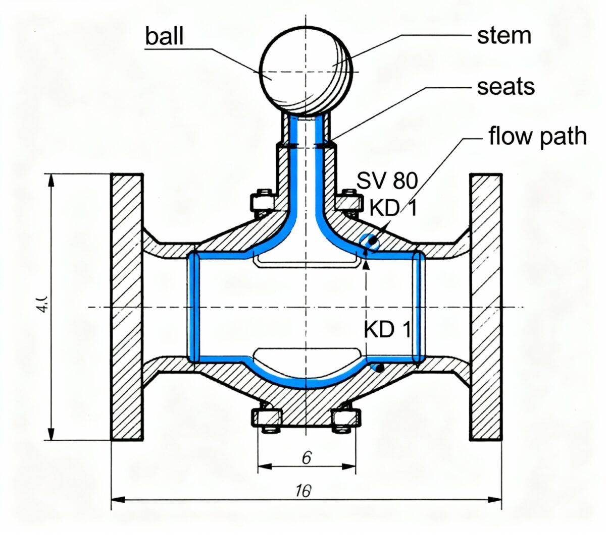 BALL Valve SV80 KD1 BM ENGINEERING
