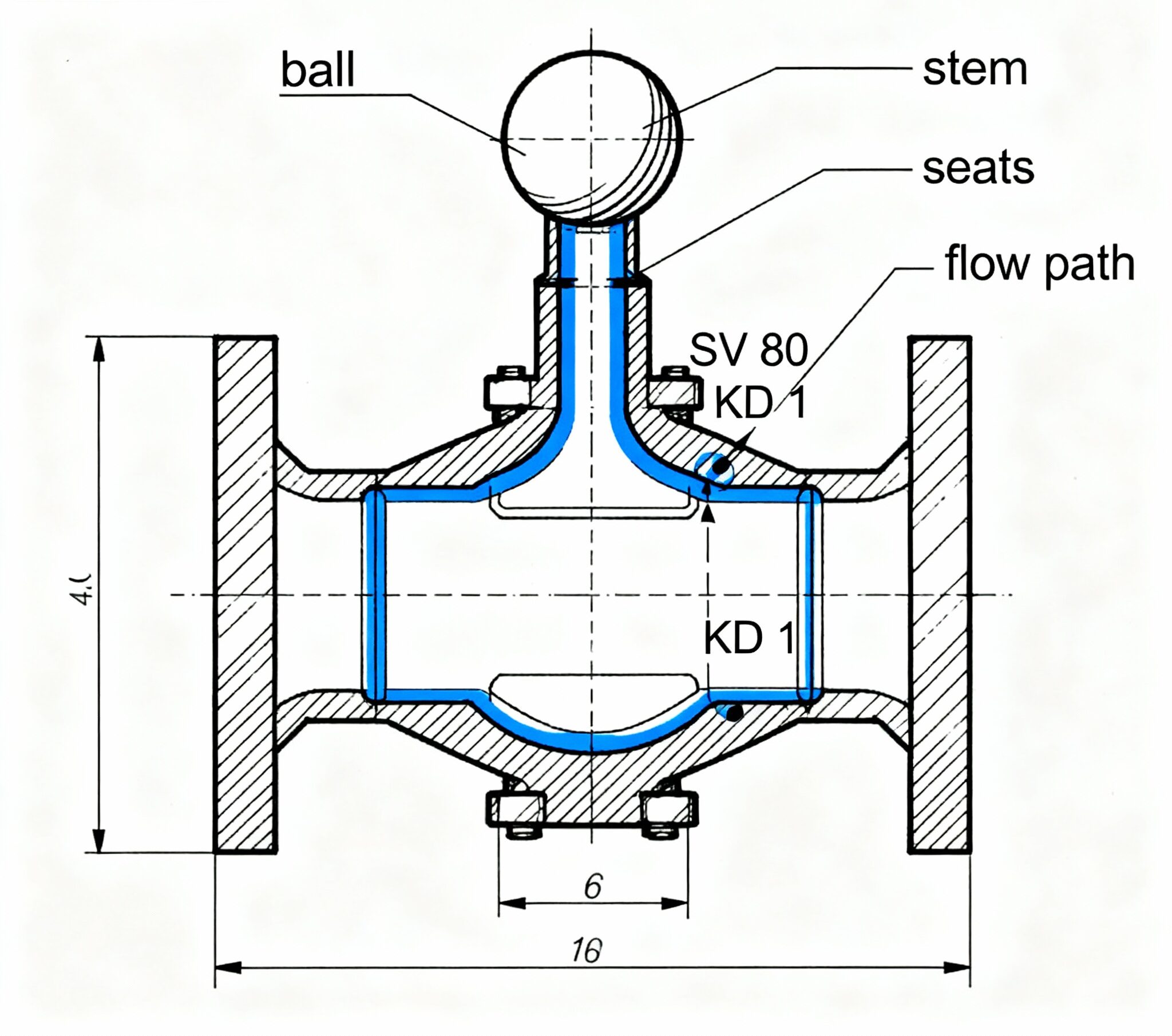 What Is a Ball Valve? How It Works and the Different Types Explained