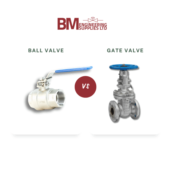 Ball vs Gate Valve | BM Engineering
