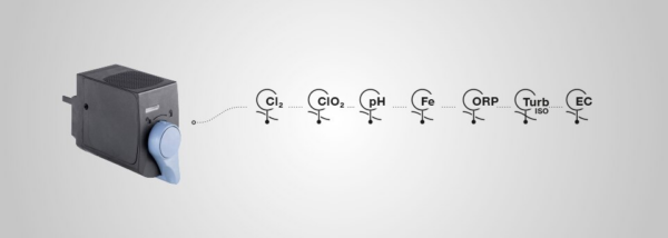 Applications for chlorine measurement using Bürkert OALAB- MS02 Chlorine Cube